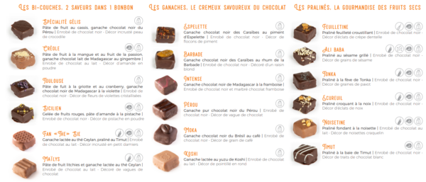 Catalogue chocolat page 1